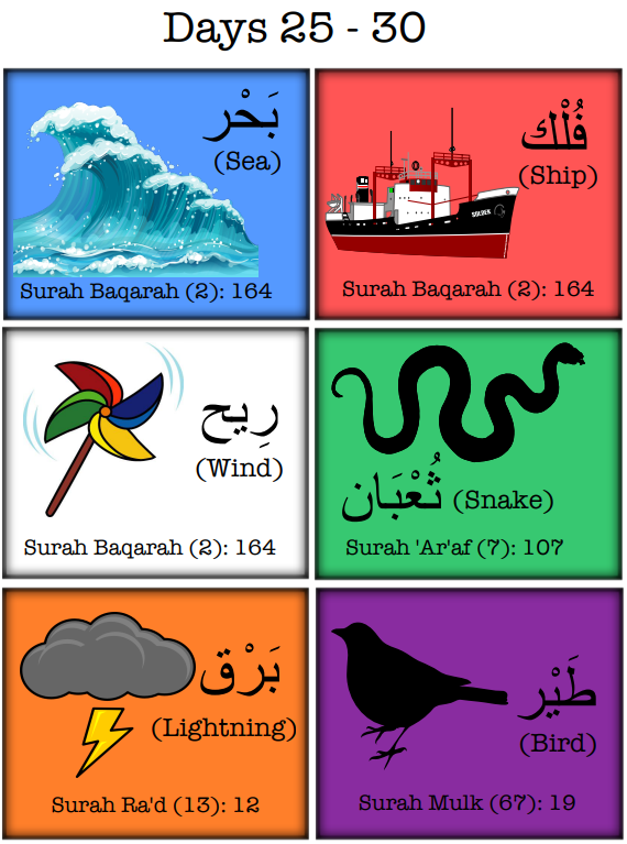 RAMADAN SWEET CARDS ➡️ days 25 to 30 - 🌊⛵💨🐍⚡🐦